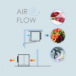 Remote Split Freezer BHTZ301 Monoblock Unit at -18 °C @ + 32 °C Ambient 28.94 m³ Remote Split Freezer BHTZ301 Monoblock Unit at -18 °C @ + 32 °C Ambient 28.94 m³