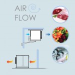 Remote Split Chiller  BHTW050 Monoblock Unit 9.72 m³