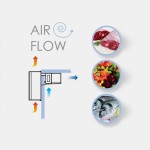 Through The Wall Chiller TTW300 Monoblock Unit 66.3 m³ Through The Wall Chiller TTW300 Monoblock Unit 66.3 m³